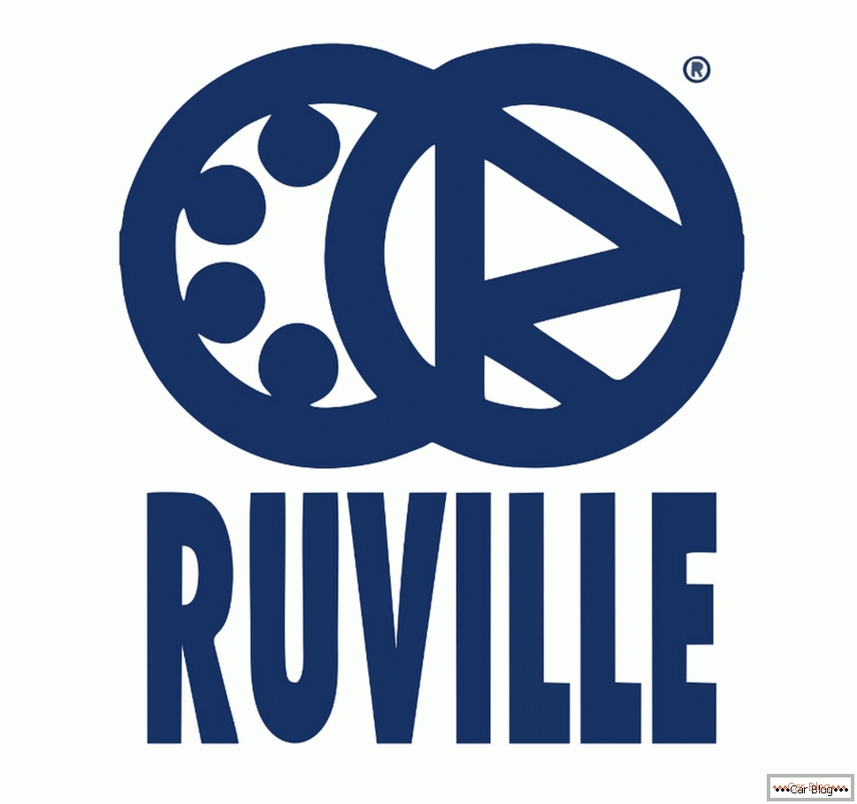 Кампанія ўпакоўшчык Ruville