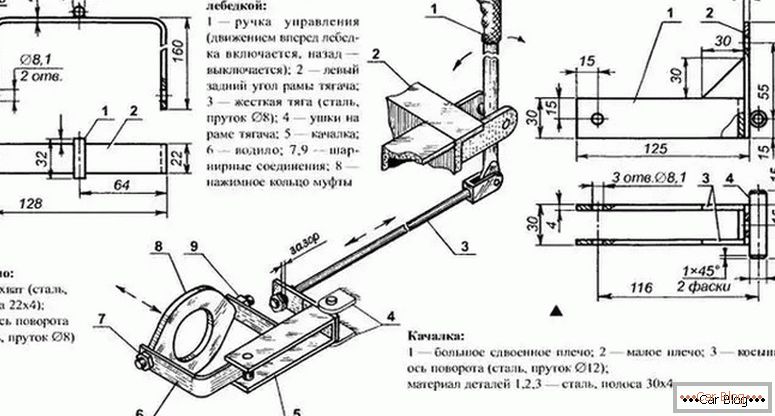 як робіцца самаробная ручная лябёдка